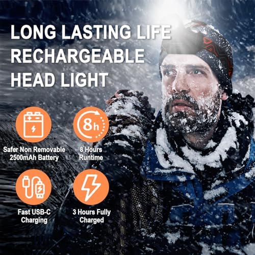Chemailon Rechargeable Headlamp 100000 Lumen Red Light Mode 180 Rotatable Waterproof
