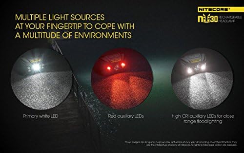 Nitecore NU30 Headlamp with Keychain 400 Lumens Lightweight
