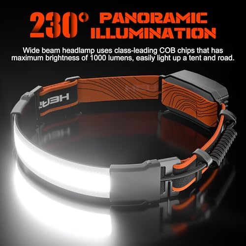The Ultimate Rechargeable Headlamp for Camping Hiking