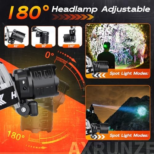 AXRUNZE Rechargeable Headlamp 150000 Lumens 10 Modes Motion Sensor IPX7 Waterproof