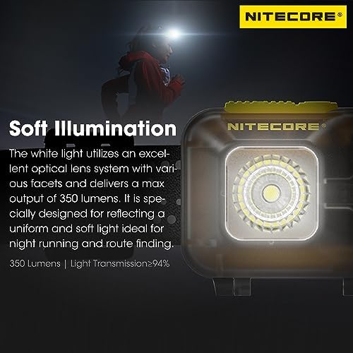 350 Lumens Nitecore HA13 Dual Beam Headlamp