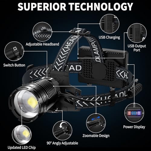 Sturdy 990000 Lumens Rechargeable Headlamp