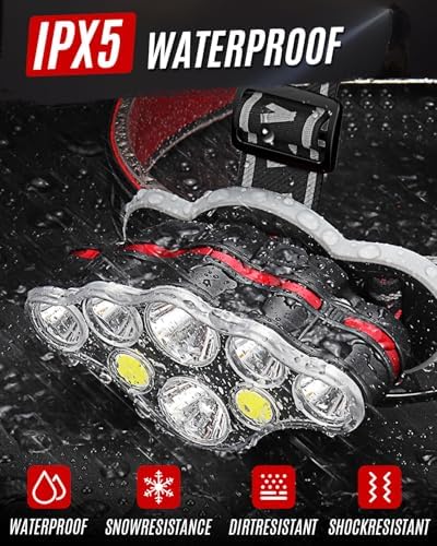 Victoper Rechargeable LED Headlamp