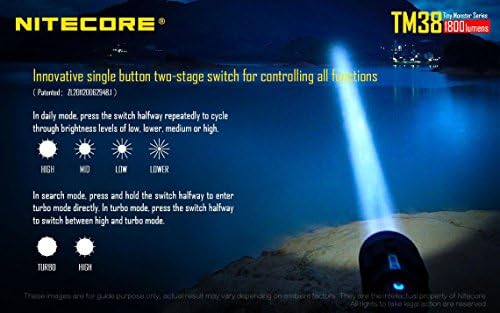 TM38 Searchlight HC33 Headlamp Rechargeable Dual-Purpose Lantern