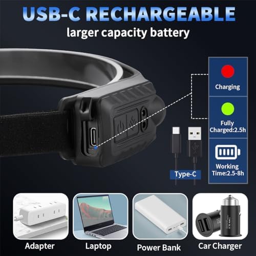 5-Pack Rechargeable Headlamp Set with COB Beam and Motion Sensor