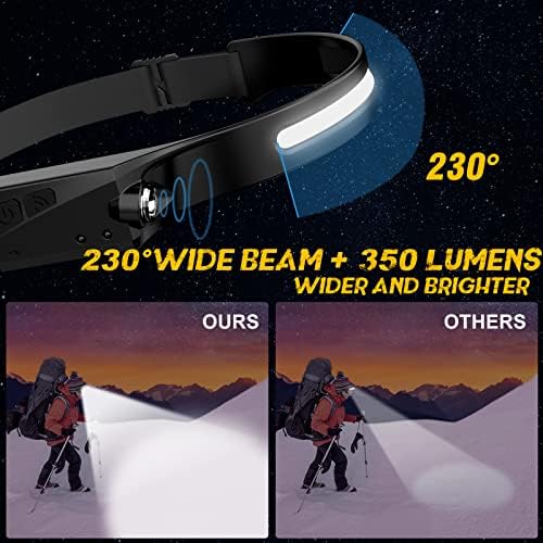 Avlxt Smart Rechargeable 230 LED Headlamp for Adults