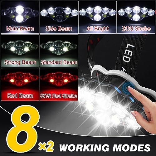 Rechargeable Headlamp Bright 18000 Lumens