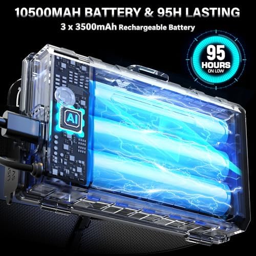Intense Expand Adjust Rechargeable LED Headlamp for Camping Hiking