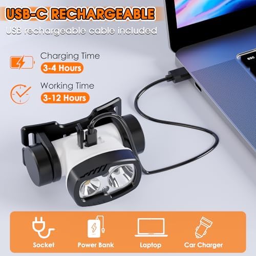 BOBKID Rechargeable 1500 Lumen Headlamp with 9 Modes and Motion Sensors