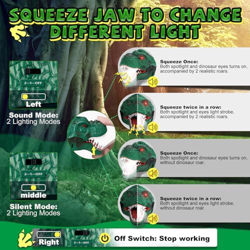 Spray Dinosaur Headlamp 2-Pack