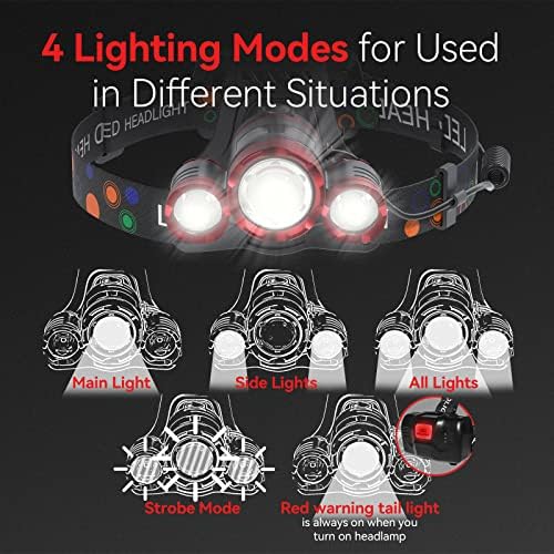 3-Lamp Red Headlamp for Adults