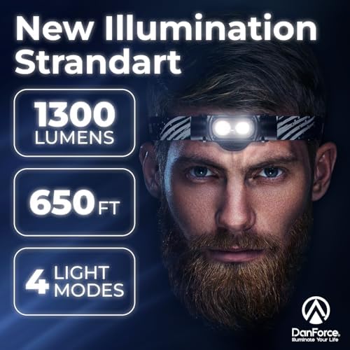 DanForce Headlamp Rechargeable Ultra-Bright 1300 Lumens IPX65 Durable