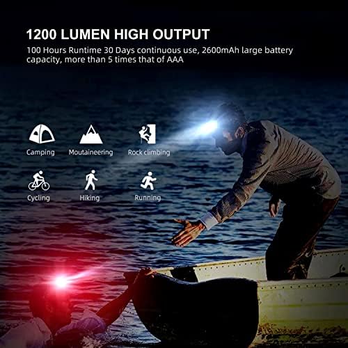 Klarus HL1 Rechargeable Headlamp