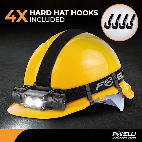 Bright Durable IPX7 Waterproof Rechargeable Headlamp for Work Hiking