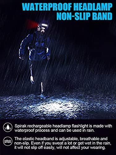 1000 Lumens LED Headlamp