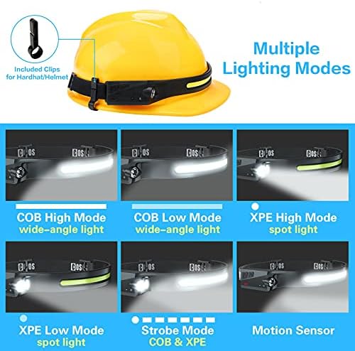 COSOOS Original 2 Rechargeable Headlamps