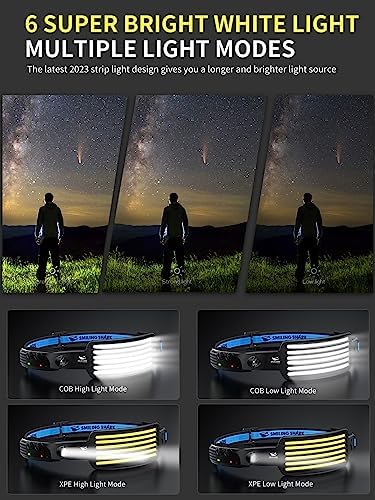 Smiling Shark Rechargeable Headlamp