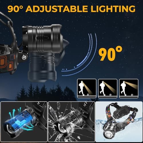 Bright Headlamp for Adults