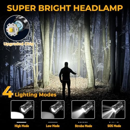 Bright Headlamp for Adults