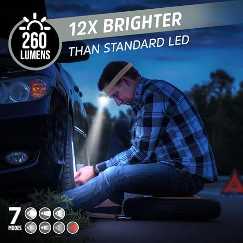 Energizer Vision HD LED Headlamp 2-Pack