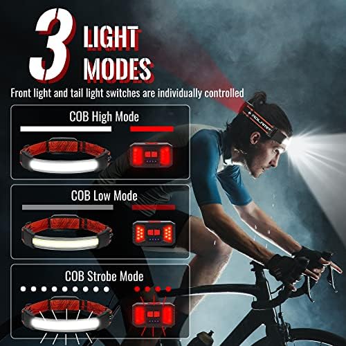 1000LM 230 LED Headlamp
