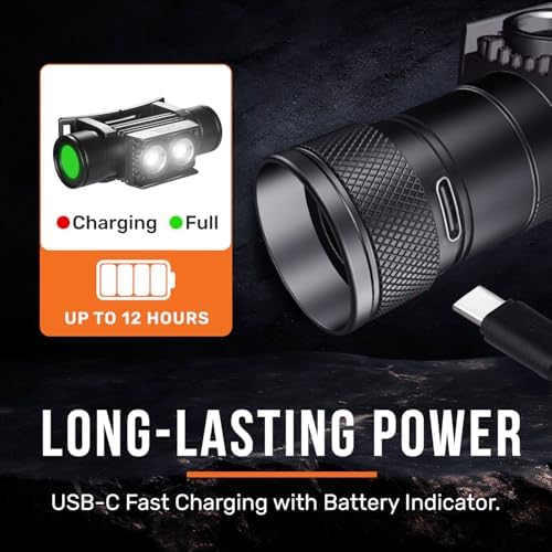 Pro TDC LED Rechargeable Headlamp 1000 Lumens - Waterproof for Construction Hunting