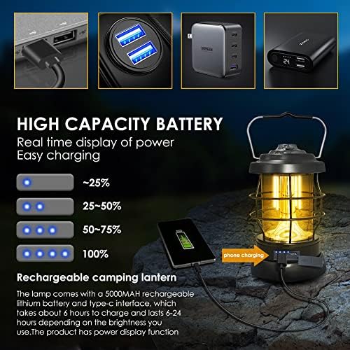 UniqueFire Rechargeable Emergency Camp Lantern 1500LM Dimmable LED Lantern Waterproof High Brightness