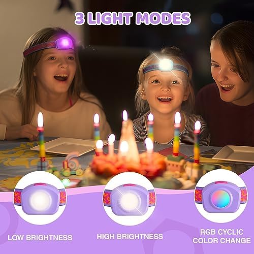 350 Lumens Rechargeable Headlamp with Lights