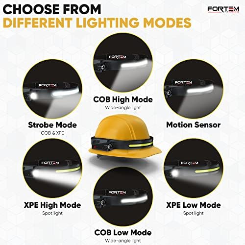 FORTEM Headlamp Rechargeable 2-Pack