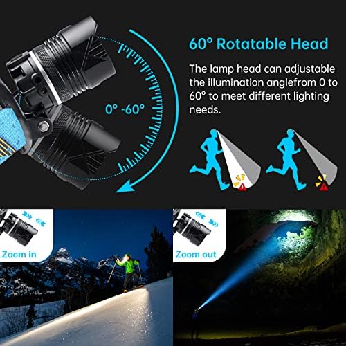 Rechargeable Headlamp 90000 Lumens