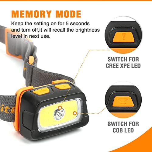 EverBrite 350 Lumens Rechargeable Headlamp