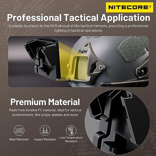 Nitecore Tactical Headlamp Bracket Set