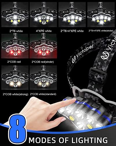 Victoper Rechargeable Headlamp for Outdoor Use