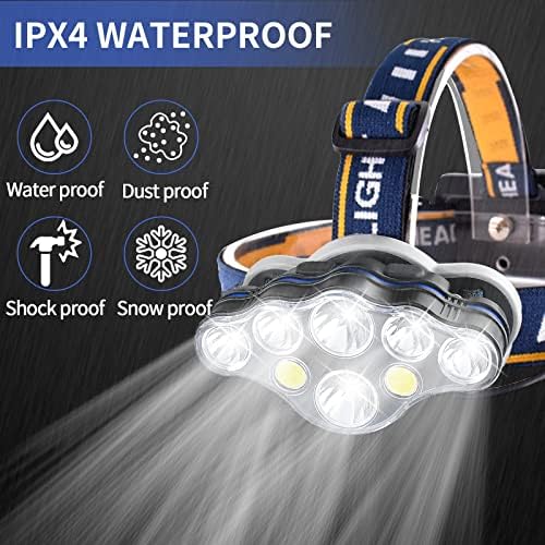 Rechargeable Headlamp 8 LED 18000 Lumen Waterproof with 8 Modes