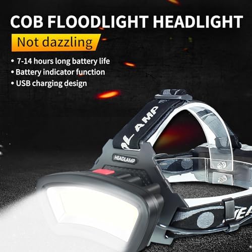 Bright Rechargeable Headlamp
