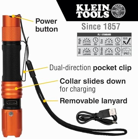 Klein Tools 80079 Headlamp Kit Rechargeable Magnetic