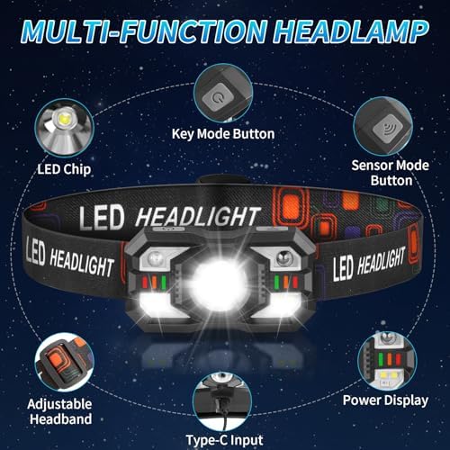 Rechargeable LED Headlamp with Red Light 2Pack for Running Hunting Camping