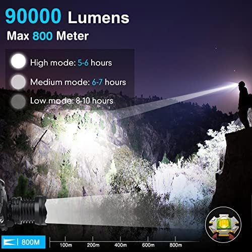 Bud K LED Headlamp