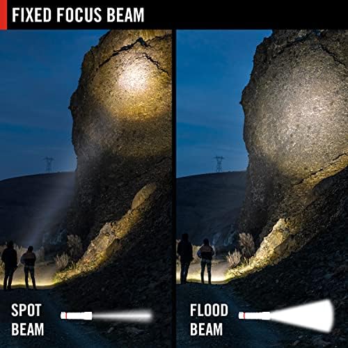 1000 Luminous Coast RL20R Headlamp with Variable Modes