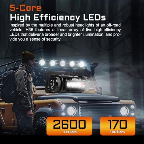 Acebeam H35 2600 Lumens Dual Light Source Headlamp