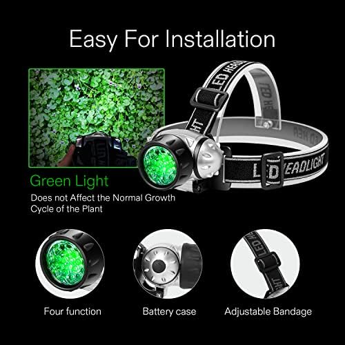 VIVOSUN 2-Pack LED Grow Room Headlight