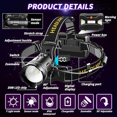 100000 Lumens Spotlight Headlamp for Camping Hunting and Travel