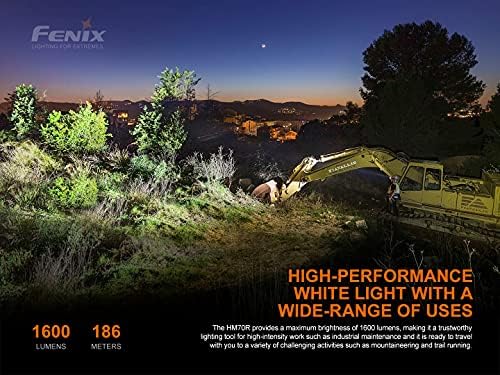 Fenix HM70R 1600-lumen Headlamp