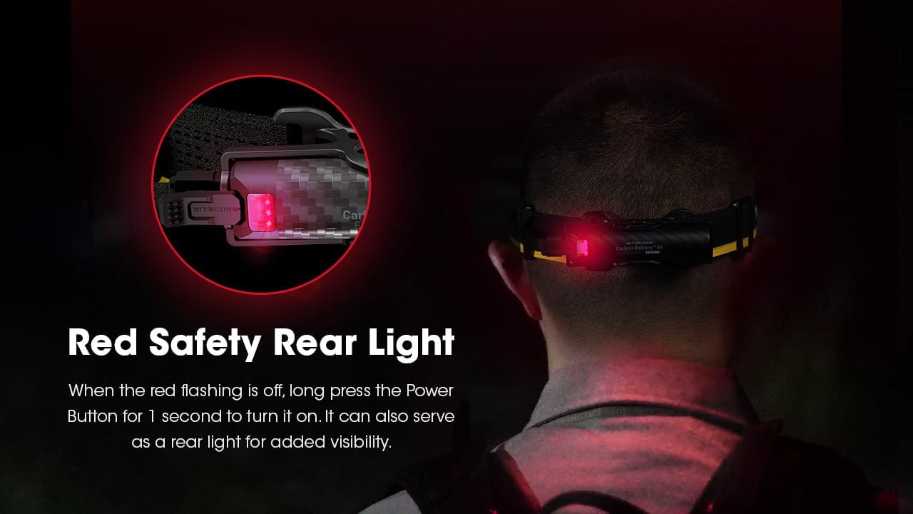 Nitecore Carbon 6K Headlamp Kit