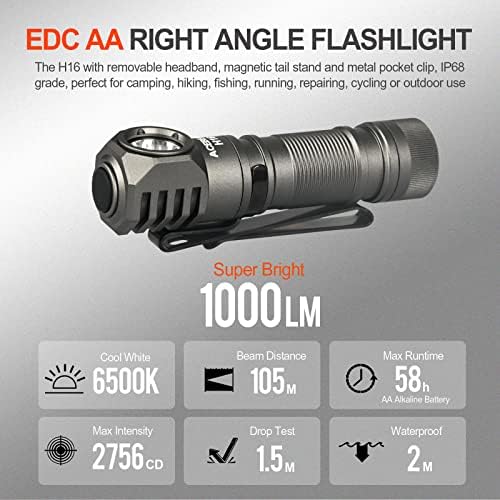 ACEBEAM H16 Rechargeable LED Headlamp 1000 Lumen High Brightness Cool White