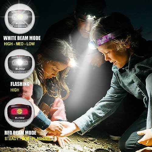 BlitzU Hands-Free Headlamp Adjustable 165 Lumen