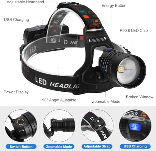 Bailinghai LED Rechargeable Headlamp 100000 Lumens 90Adjustable for Camping Hiking