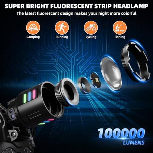 100000 Lumens Rechargeable LED Headlamp with 3 Modes and Adjustable Zoom