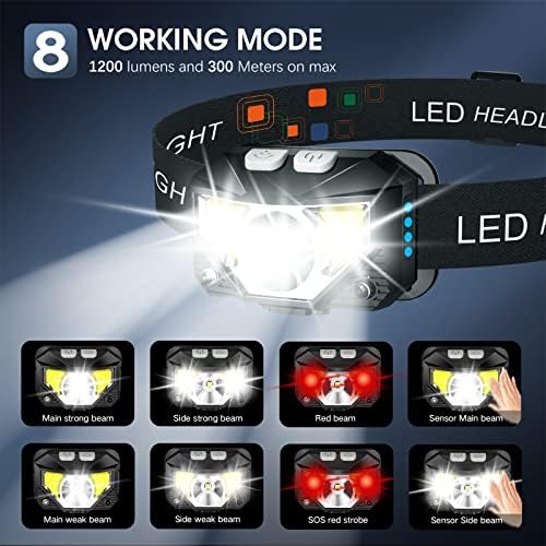 JavaScript Rechargeable HeadlampDouble 1200 LumenWaterproof Headlamp for Camping Running Hiking More