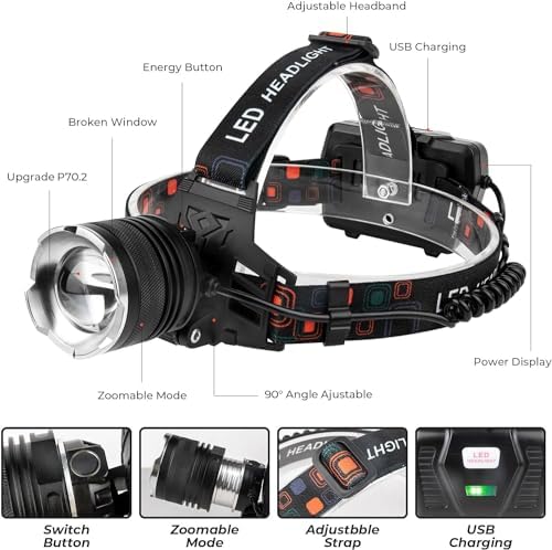100000 Lumens Rechargeable Headlamp with 90 Adjustable Settings